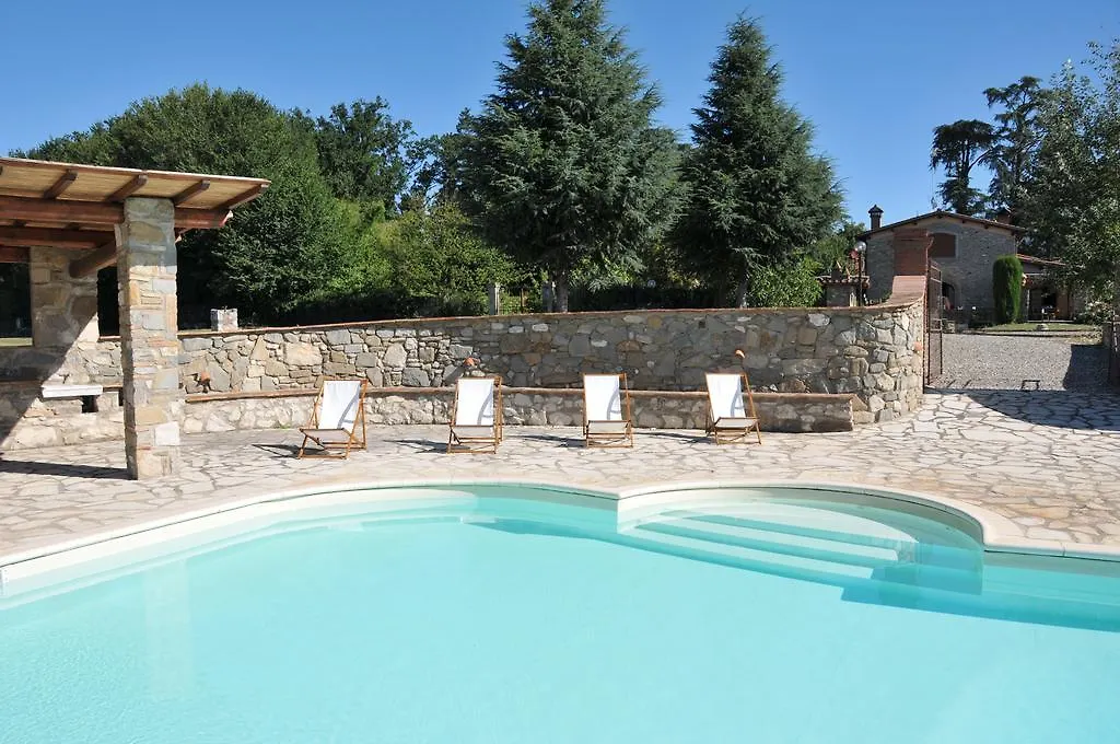 Mugello Vacanze Appartamenti Indipendenti Scarperia Italia